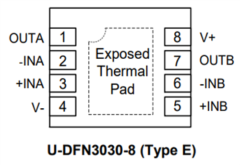 原理图 - Diodes Incorporated AS2333S-13双CMOS运算放大器